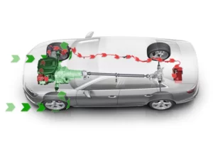 A Diagram showing how Regenerative braking works, saving money australia